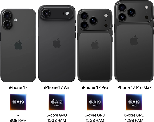 ¿Cuándo sale el iPhone 17?